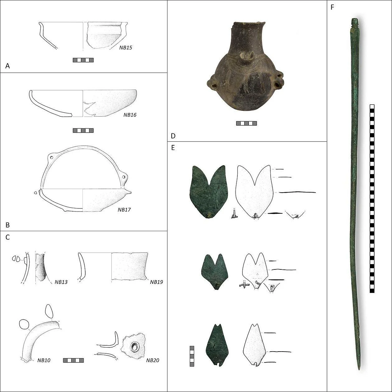 Bronze Age towers in Sardinia remained centers of worship and ritual in the Iron Age